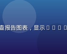 亚洲无码平台用户满意度调查报告图表，显示2026年用户偏好与画质需求趋势